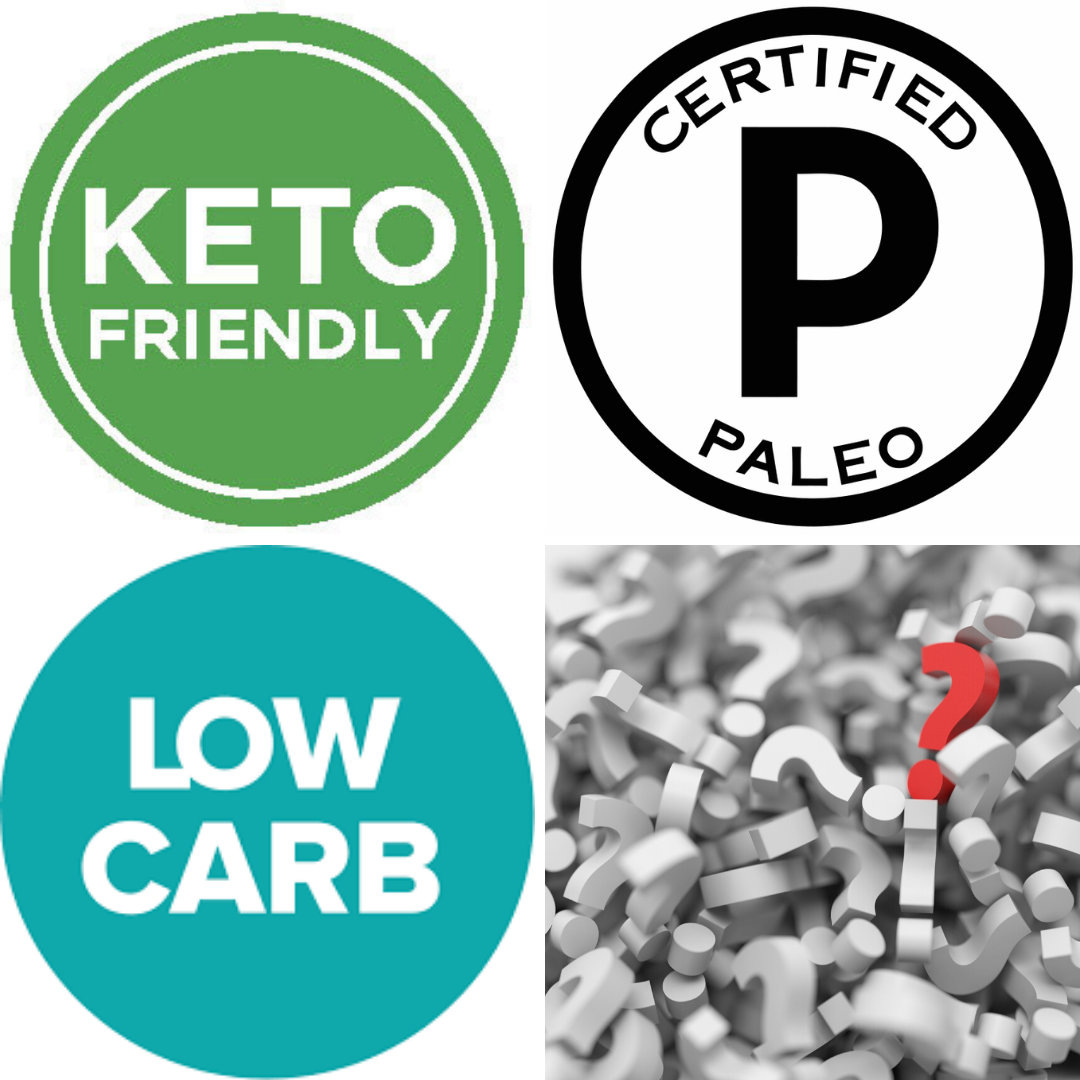 Cerasport and Diets – Can it Fit?